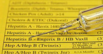Vaccinurile pentru hepatita A si B: ce trebuie sa stiti?