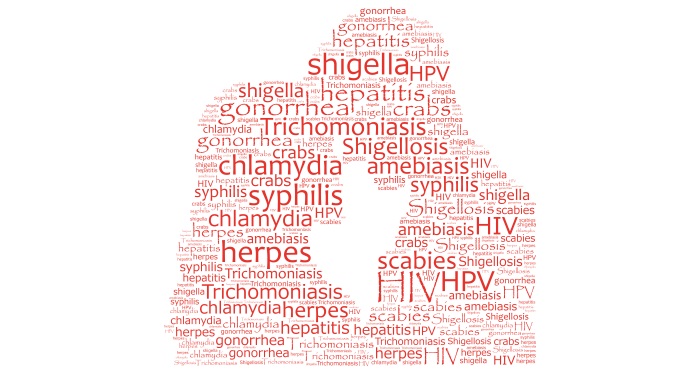 secundare_simptome_dermatolog_inainte de Bolile venerice