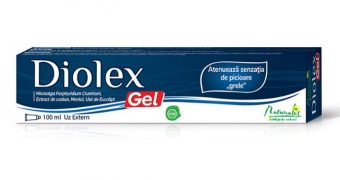 Diolex gel – venotonic, venoprotector