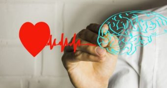 Migrenele şi bolile cardiovasculare. Ce legătură există?