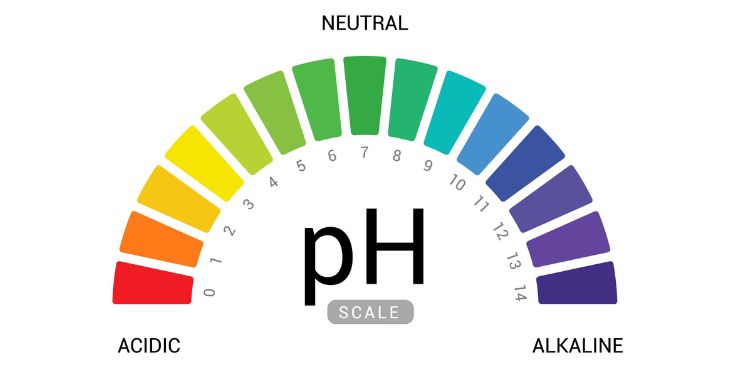 apa alcalină, pH,