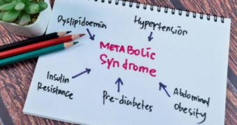 Sindromul metabolic, o realitate a zilelor noastre